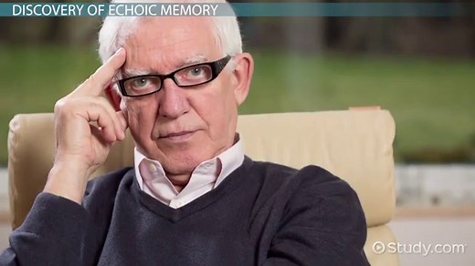Echoic Memory | Definition, Duration & Examples