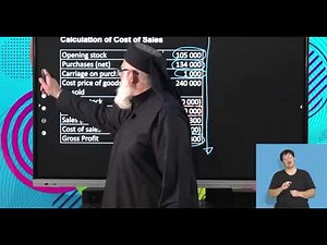 Accounting Grd 11 Calculations For Inventory Systems S2