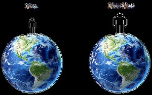 Mass, Weight & Gravity