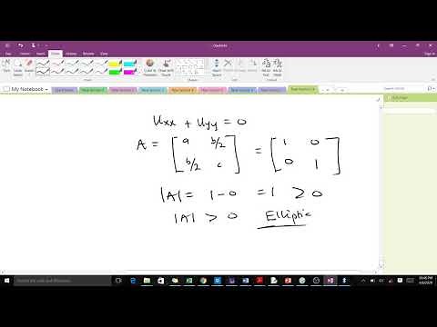 Classification of second order Partial Differential Equations