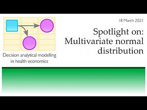 Spotlight on: Multivariate normal distribution