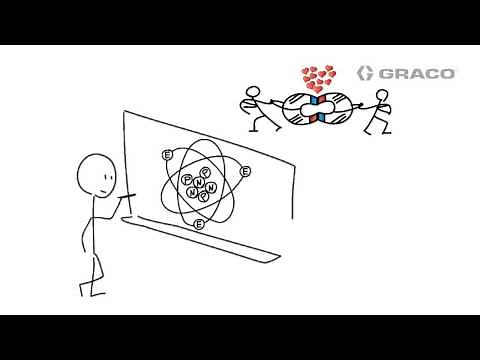 Electrostatic Spray Gun Basics