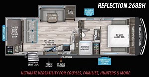 Discover the Reflection 150 Series 268BH by Grand Design RV. The Reflection 150 Series delivers maximum living without maxing out your truck. This floorplan is under 10,000 lbs and has plenty of sleep space for the entire family. Learn more about this floorplan at: https://www.granddesignrv.com/showroom/2021/fifth-wheel/reflection-150-series/floorplans/268bh | Grand Design RV