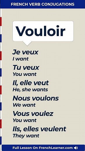 Vouloir (To Want) Conjugation in French — With Example Sentences & Audio | FrenchLearner