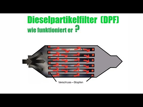 Dieselpartikelfilter + Regeneration - Wie funktioniert das?