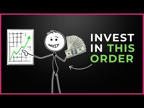 The Smart Way to Invest (Simple Guide)