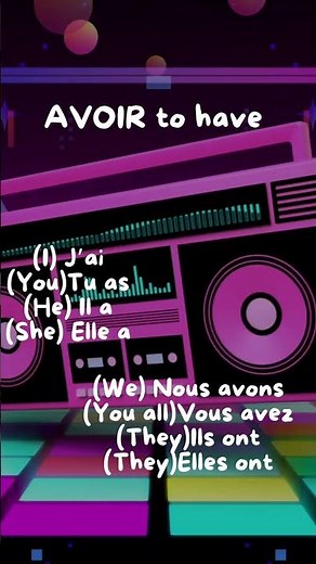 Master the Verb 'Avoir' in 60 Seconds!
