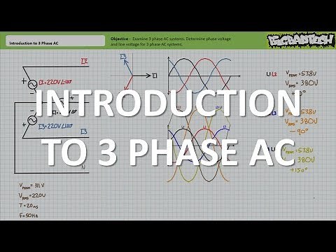 Introduction to 3 Phase AC Systems (Full Lecture)