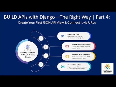 BUILD APIs with Django – The Right Way | Part 4:Create Your First JSON API View & Connect It via URL