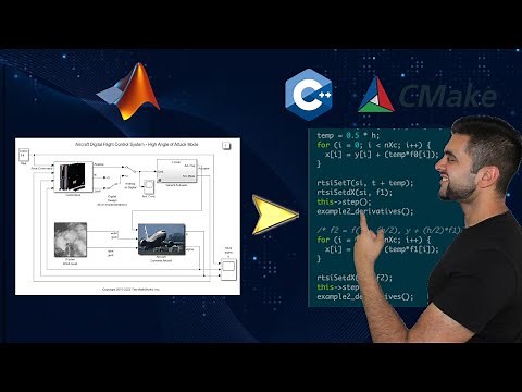 Simulink Code Generation Tutorial: Transform the models into custom C++ applications