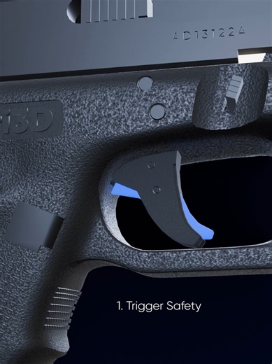 Understanding Gun Safety Mechanisms: Trigger, Firing Pin, and Drop Safety Explained