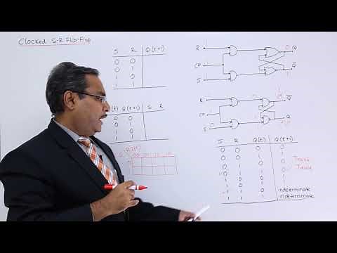 Clocked SR Flip-Flop