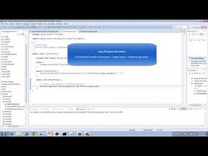 java.lang.NoClassDefFoundError | Wrong classpath