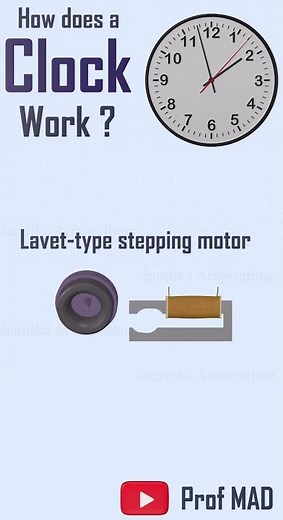 How Does a Clock gears works