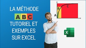 Méthode ABC Sur Excel - Exemple Avec 500 Produits - AbcSupplyChain