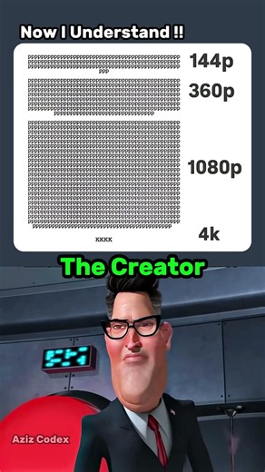 1080p vs 4K !! Now I understand #coding #programming #shorts #python