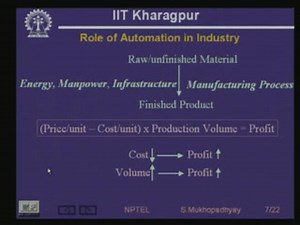 NPTEL Lectures: Electrical Engineering - Industrial Automation and Control