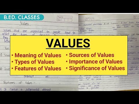 Values - Meaning, Types, Features, Sources, Importance & Significance || Value Education || B.Ed.
