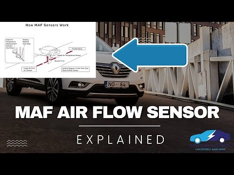 Mass Air Flow Sensors - EXPLAINED - 3,4 & 5 MAF (Diagrams)