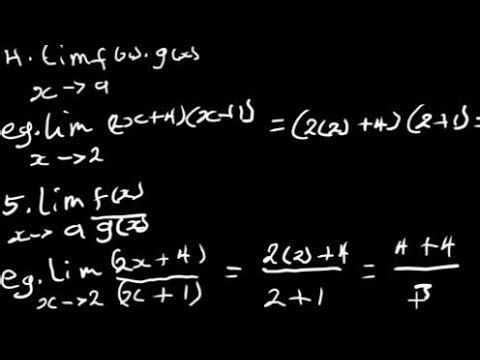 The Standard Formulae Of Limits