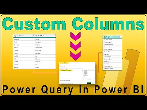 Mastering Power Query: Creating Custom Columns from Scratch in Power BI! | #44