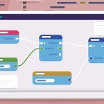 Low-Code Programming Models