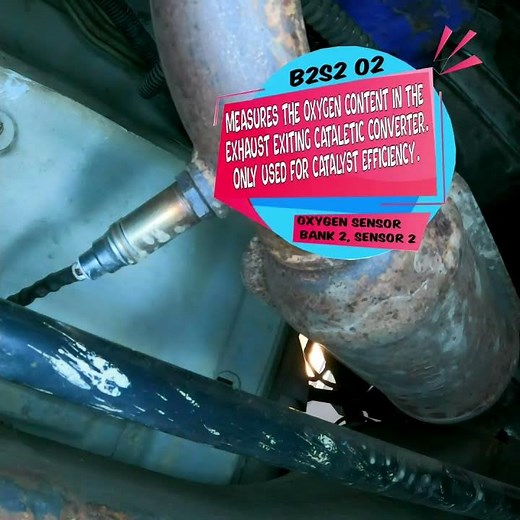 Bank 1 Sensor 2 Oxygen Sensor Location & How it works. Tahoe, Silverado, Sierra, Yukon & more V8.