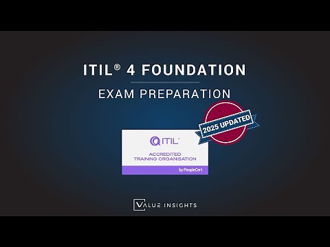 ITIL® 4 Foundation Exam Preparation Training | Introduction (eLearning)