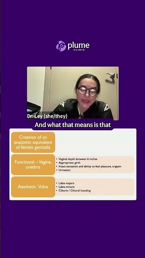 Feminizing Bottom Surgery 101 | Goals and Functionality