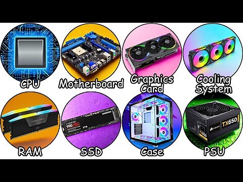 Every Computer Part Explained