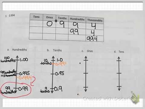 Eureka Math Module 1 Lesson 7 Problem Set (5th grade)