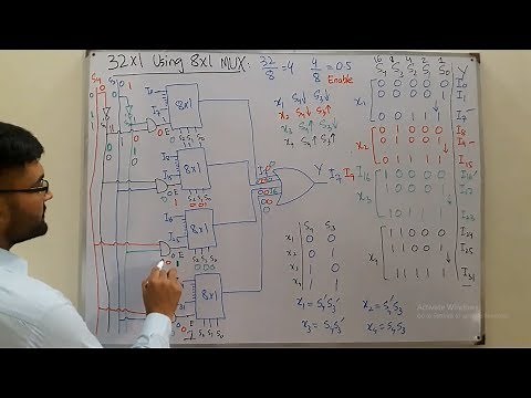 32 : 1 MUX using 8 : 1 MUX | Multiplexer tree