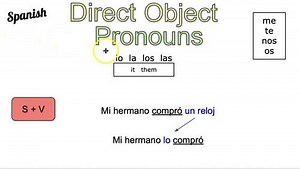 Spanish Direct Object Pronouns lo, la, los and las