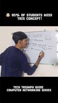 Types of network | Internet, intranet and extranet. #shortvideo #shorts