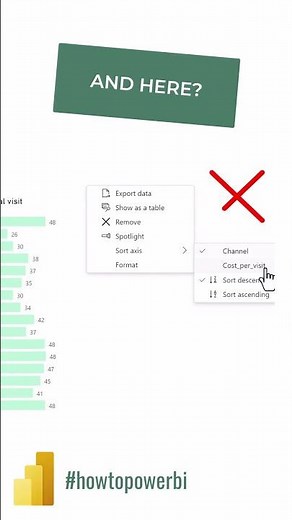 SORT AXIS order in Power BI #powerbi #short