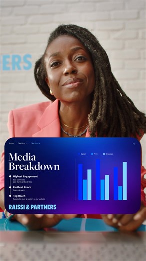 Easily add awe-inspiring animations with a few taps in Adobe Express. | Adobe Express | Facebook