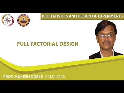 Full factorial design