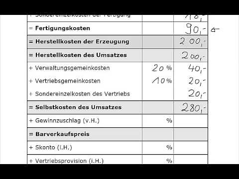 KLR - Kostenrechnung - Angebotskalkulation