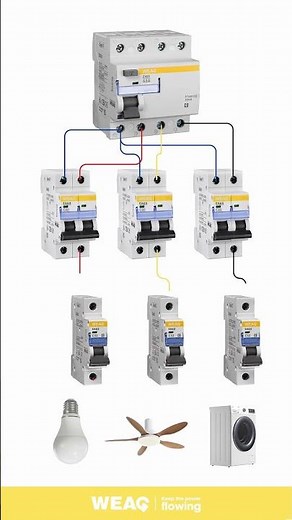 RCCB Circuit Breaker ELCB and MCB Wiring Explained: How to Safely Connect Them in Your Home.