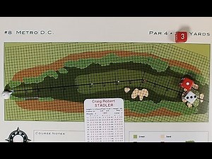 Testing the new APBA Golf markers
