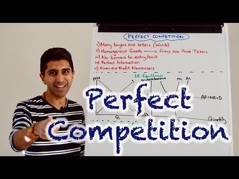 Y2 15) Perfect Competition