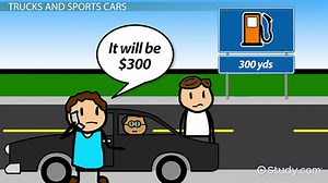 Overview of Newton's Second Law of Motion