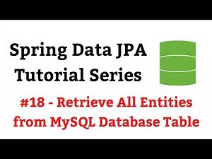 Spring Data JPA CrudRepository - findAll() Method
