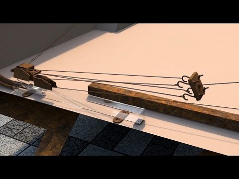 Jayco Winch System Operation