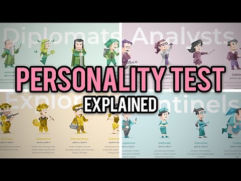 What PERSONALITY Type Are You? 16 Personalities Test EXPLAINED