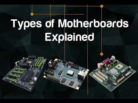 Different types of Motherboard Form-factor Sizes Explained | ATX, LTX & BTX