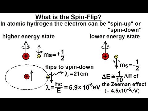 Physics - Ch 66.5 Quantum Mechanics: The Hydrogen Atom (47 of 78) What is the Electron Spin-Flip?
