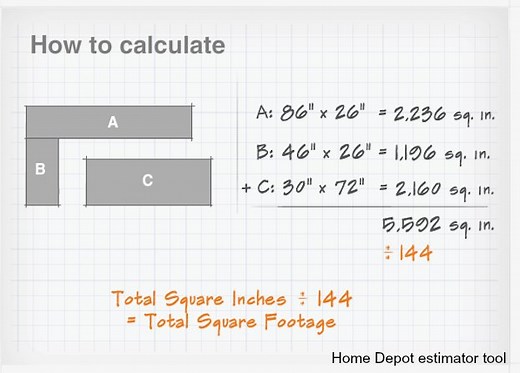 Granite Countertops Review & Buyer's Guide | Countertop Specialty