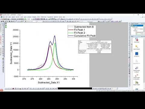 Deconvolution of Data in OriginLab