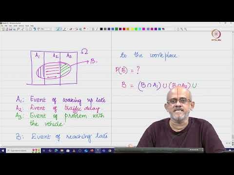 Lec 32 Probability - A Measure Theoretic Insight